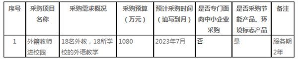 QQ截图20230602152422.png