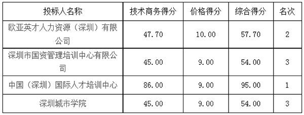 QQ截图20230801141416.png