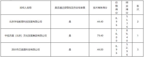 QQ截图20240129093349.png