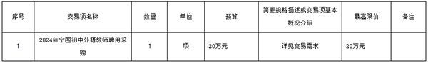 QQ截图20240531094312.png